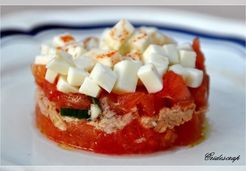 Tartare de tomates, thon, mozarella au basilic - Christine L.