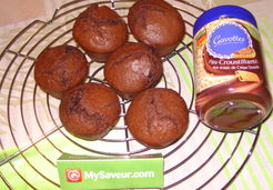 Muffins craquants - OLIVIA L.