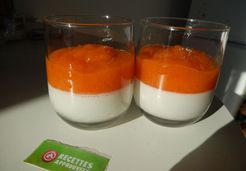 Panna cotta coco kaki - Raphaelle M.