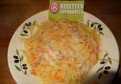 Spaghettis au potiron - Alain R.