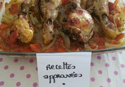 Cuisses de poulet aux épices cuites au vin blanc - Célia L.