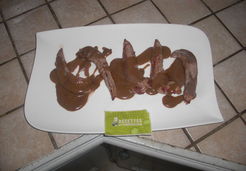 Aiguillettes de canard à la sauce balsamique - Lucie O.