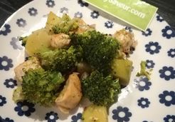 Salade tiède aux brocolis - Marion L.