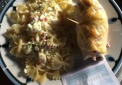Escalopes de poulet à la montagnarde - Marie Odile D.