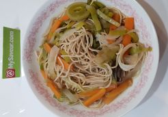 Soupe chinoise - Adeline A.