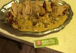 Rôti de veau aux cèpes - Veronique C.