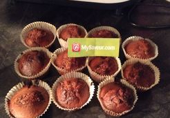 Muffins framboises chocolat blanc - Claudia M.