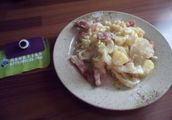 Chou Choudou fondu aux lardons - Lynda T.