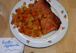 Jambon poelé aux légumes d'hiver - Floriane M.