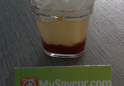 Crème lemon Curt sur lit de fruits rouges - Severine M.