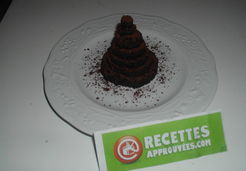Tour de Hanoï au chocolat - Myriam S.