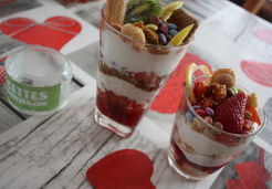 Verrine fromage blanc aux fraises avec Canderel - Marina S.