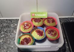 Muffins matcha coeur de framboises - Isabelle T.