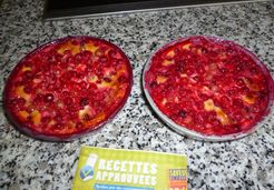 Petits clafoutis aux groseilles - Joy O.