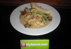 Poulet au kiwis curry champignons - Christiane C.