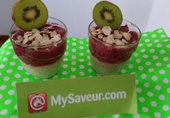 Duo de mousse kiwi et fruits rouges - Mélanie T.